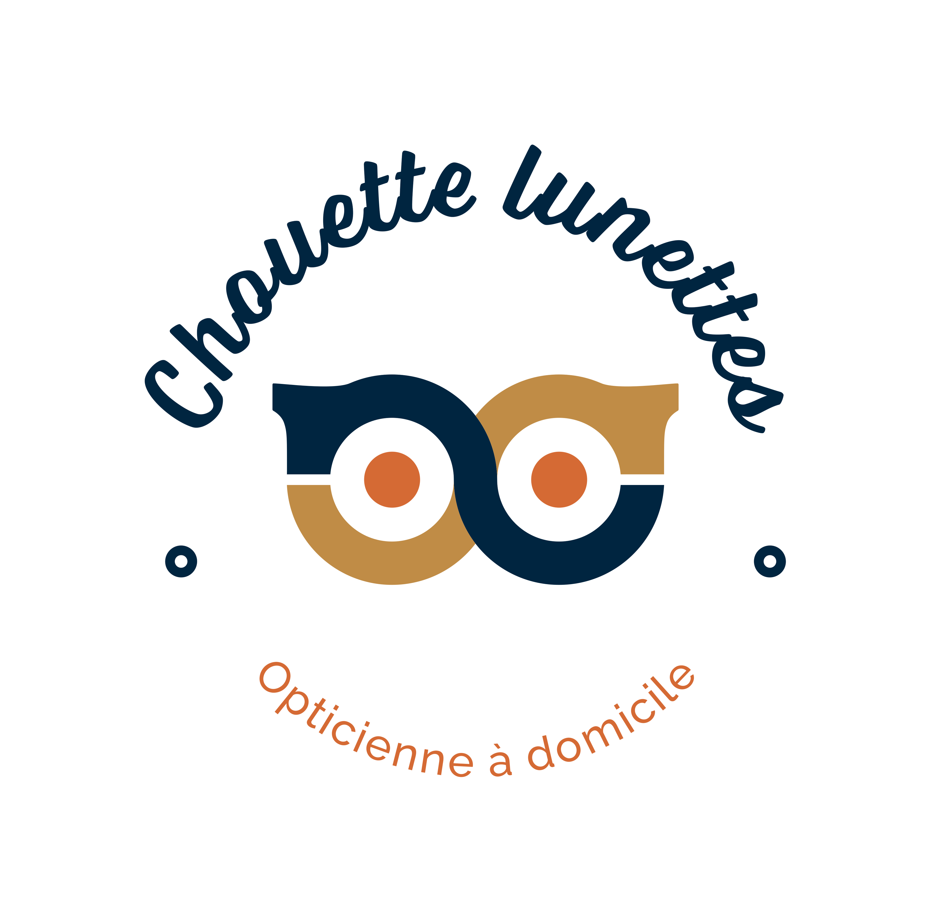 image profil