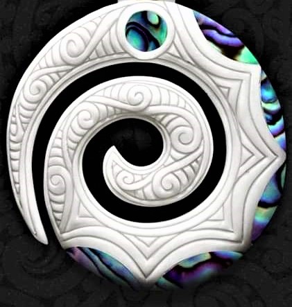 image profil
