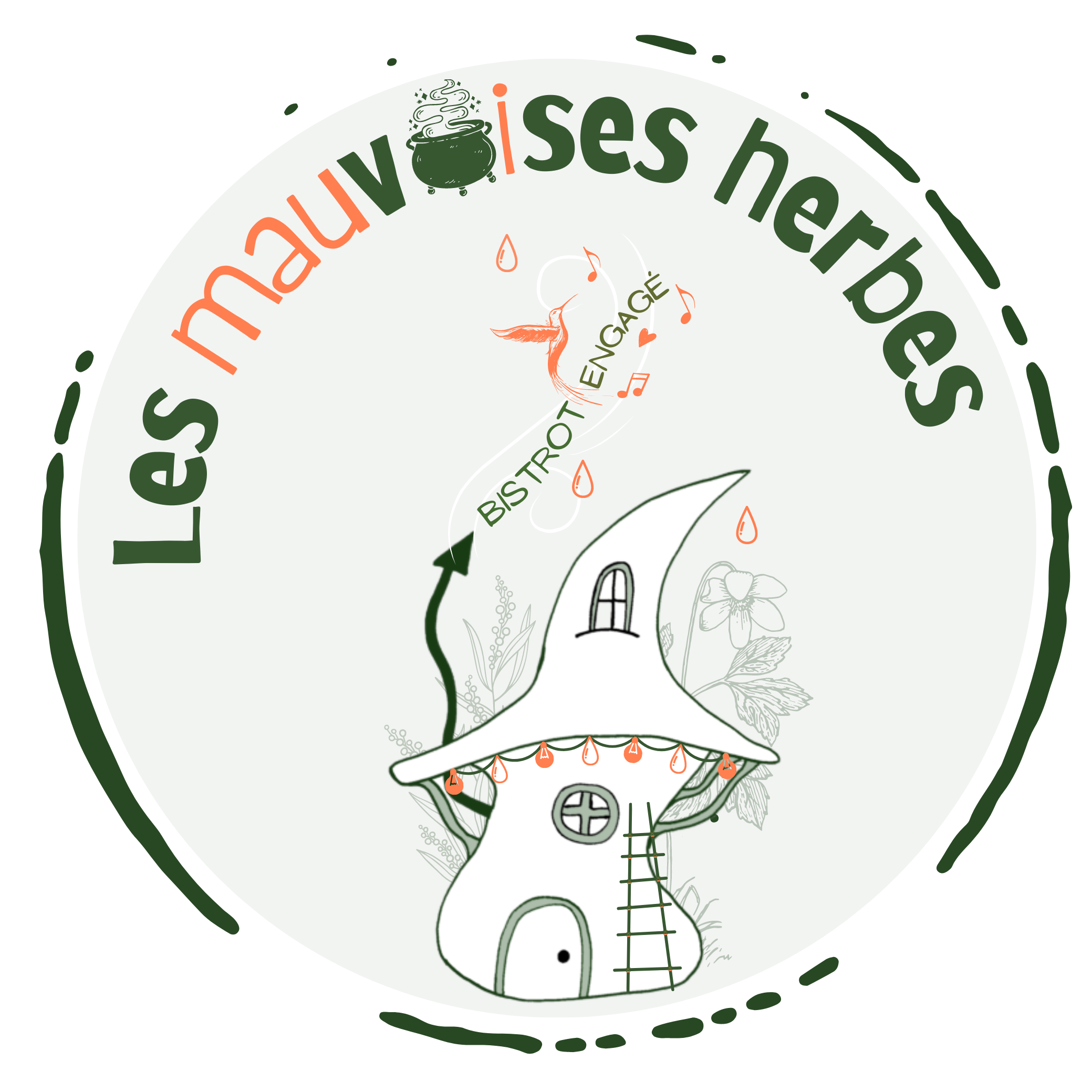 image profil